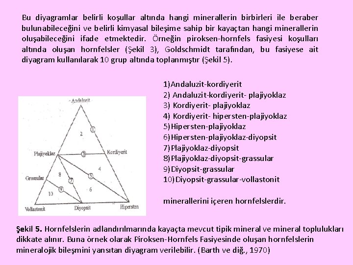 Bu diyagramlar belirli koşullar altında hangi minerallerin birbirleri ile beraber bulunabileceğini ve belirli kimyasal