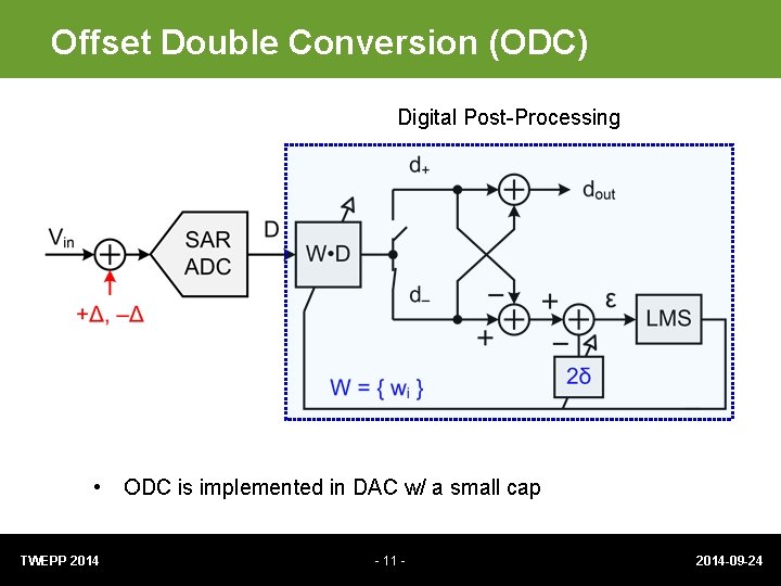 Offset Double Conversion (ODC) Digital Post-Processing • ODC is implemented in DAC w/ a