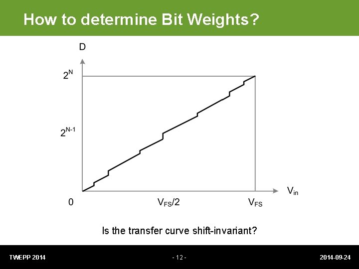 How to determine Bit Weights? Is the transfer curve shift-invariant? TWEPP 2014 - 12