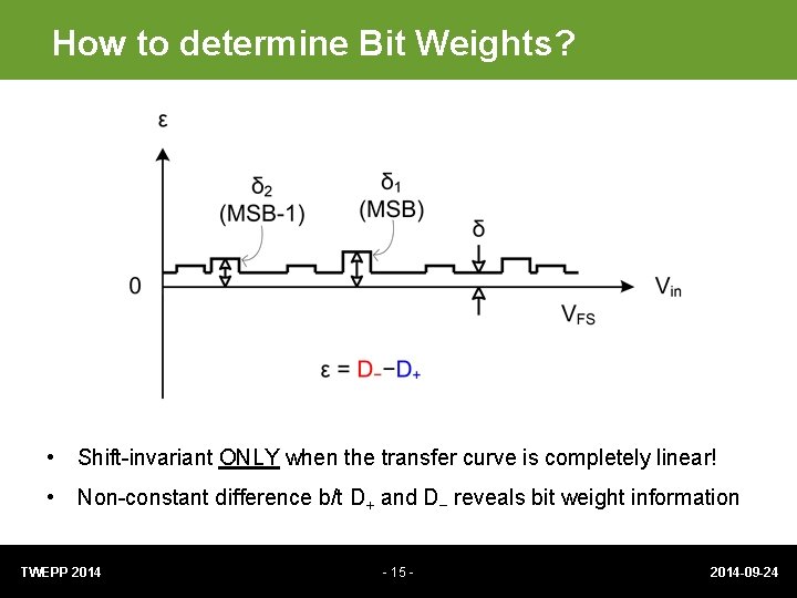 How to determine Bit Weights? • Shift-invariant ONLY when the transfer curve is completely