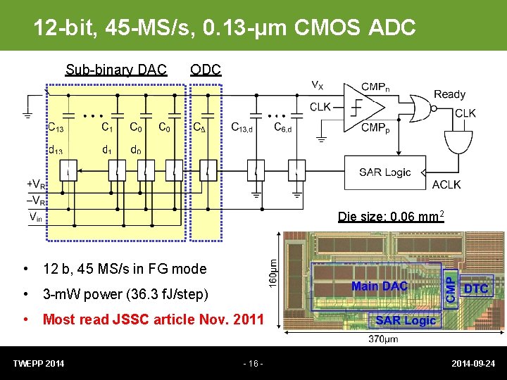 12 -bit, 45 -MS/s, 0. 13 -μm CMOS ADC Sub-binary DAC ODC Die size: