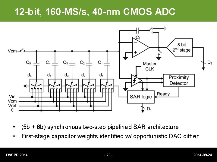 12 -bit, 160 -MS/s, 40 -nm CMOS ADC • (5 b + 8 b)
