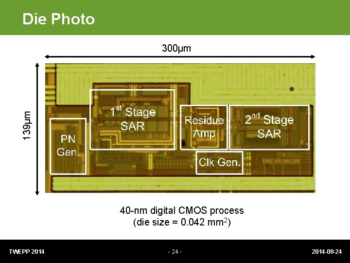 Die Photo 300μm 139μm Clock Sub& ADC 1 PN Gen. Integrator + DAC Sub.