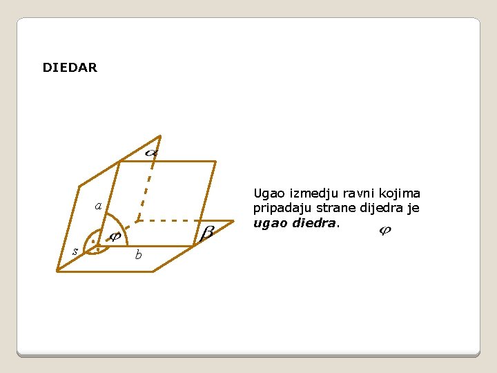 DIEDAR Ugao izmedju ravni kojima pripadaju strane dijedra je ugao diedra. a s b