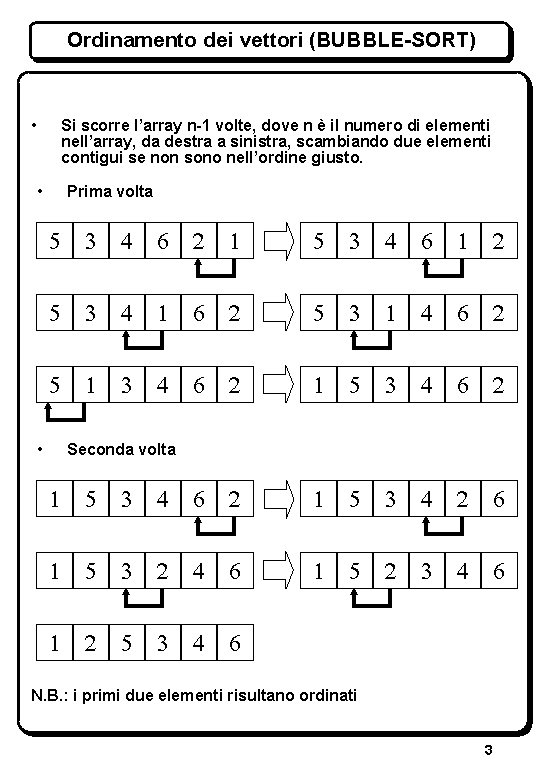 Ordinamento dei vettori (BUBBLE-SORT) • Si scorre l’array n-1 volte, dove n è il