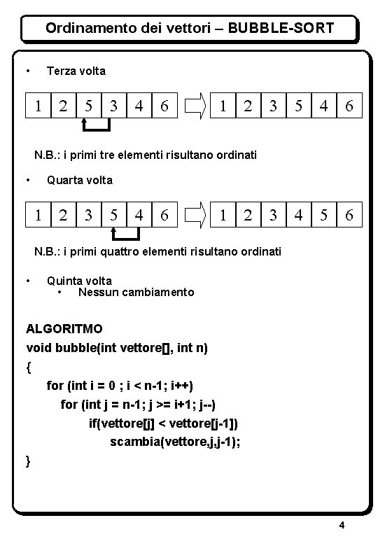 Ordinamento dei vettori – BUBBLE-SORT • Terza volta 1 2 5 3 4 6