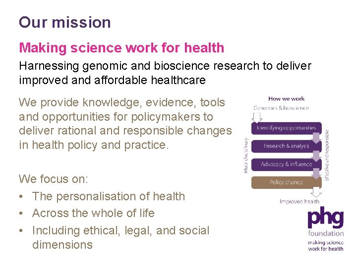 Our mission Making science work for health Harnessing genomic and bioscience research to deliver