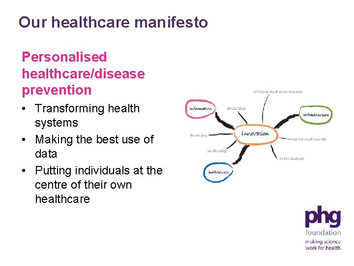 Our healthcare manifesto Personalised healthcare/disease prevention • Transforming health systems • Making the best
