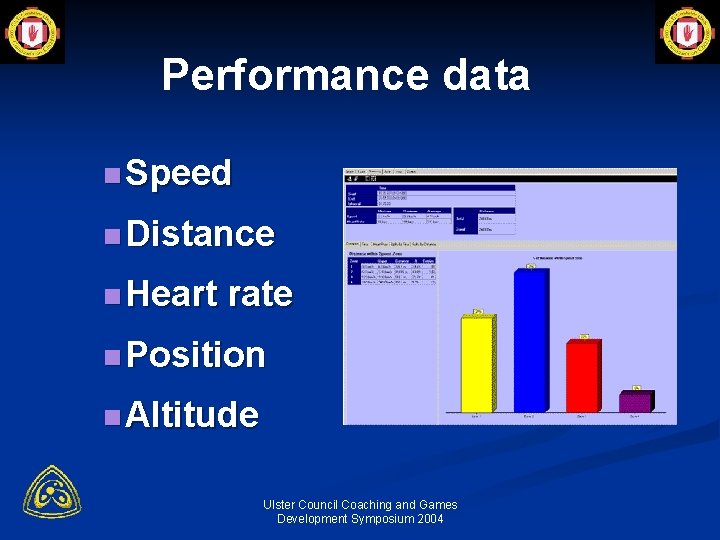Performance data n Speed n Distance n Heart rate n Position n Altitude Ulster