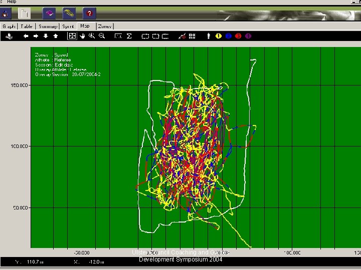 Ulster Council Coaching and Games Development Symposium 2004 