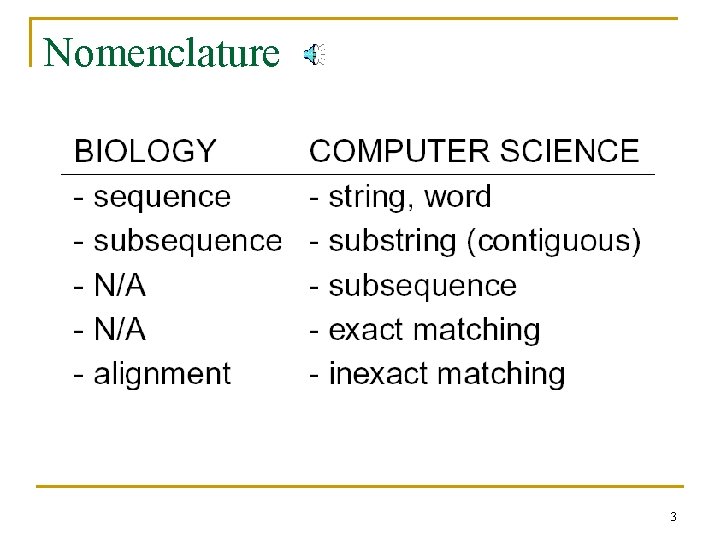 Nomenclature 3 