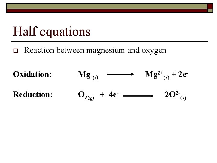 Half equations o Reaction between magnesium and oxygen Oxidation: Mg (s) Reduction: O 2(g)