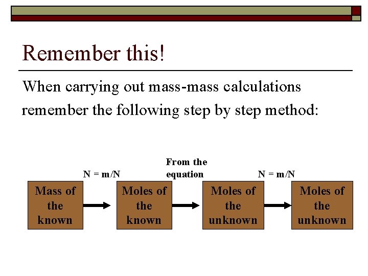 Remember this! When carrying out mass-mass calculations remember the following step by step method: