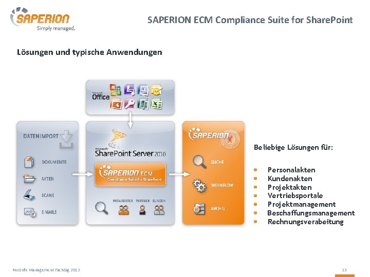 SAPERION ECM Compliance Suite for Share. Point Lösungen und typische Anwendungen Beliebige Lösungen für: