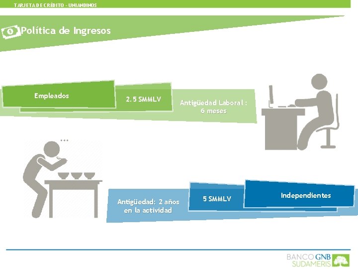 TARJETA DE CRÉDITO - UNIANDINOS Política de Ingresos Empleados 2. 5 SMMLV Antigüedad: 2