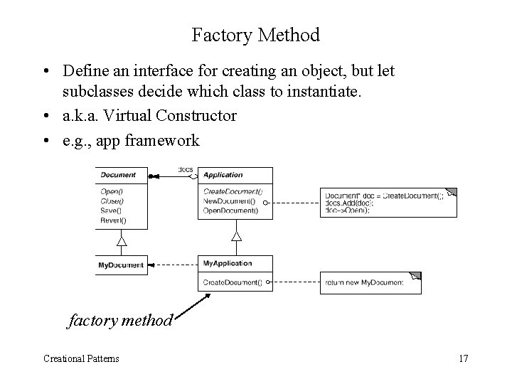 Factory Method • Define an interface for creating an object, but let subclasses decide