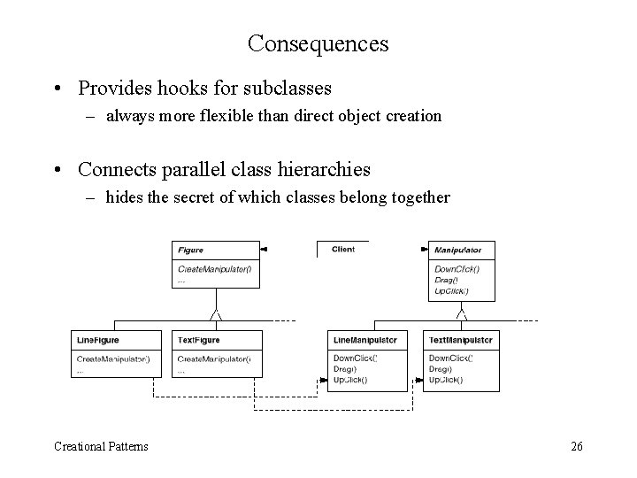 Consequences • Provides hooks for subclasses – always more flexible than direct object creation