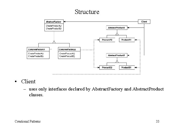 Structure • Client – uses only interfaces declared by Abstract. Factory and Abstract. Product