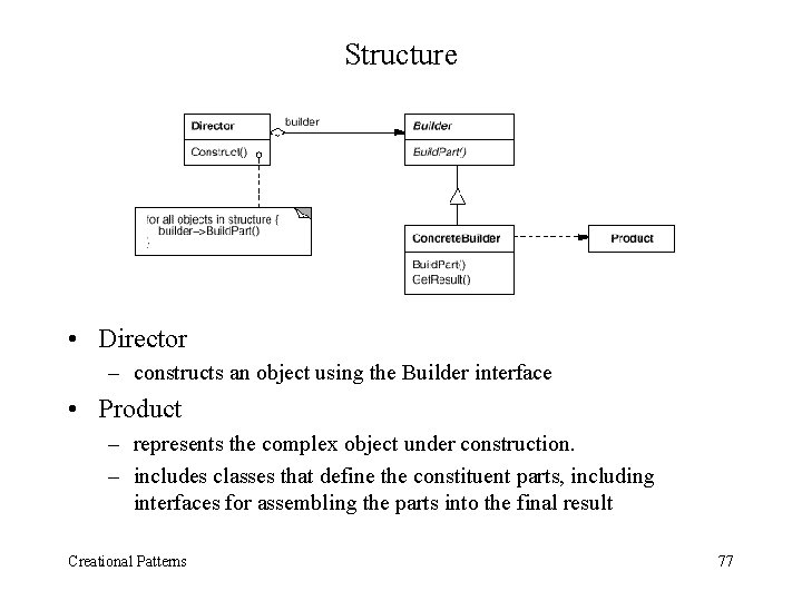 Structure • Director – constructs an object using the Builder interface • Product –