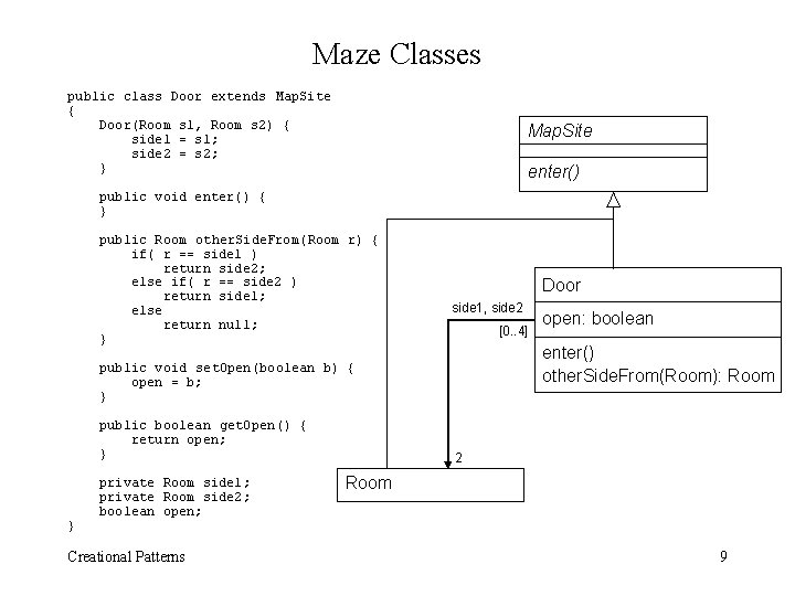 Maze Classes public class Door extends Map. Site { Door(Room s 1, Room s