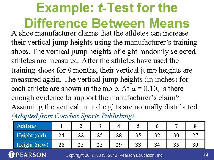 Example: t-Test for the Difference Between Means A shoe manufacturer claims that the athletes