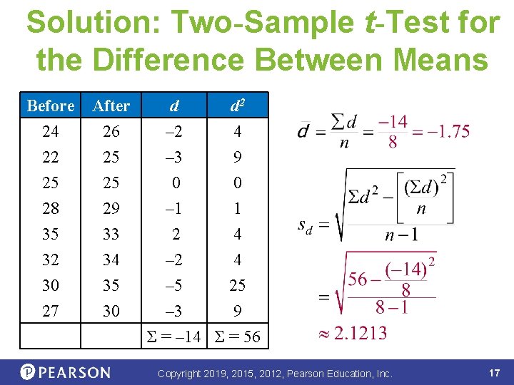Solution: Two-Sample t-Test for the Difference Between Means Before After 24 26 22 25