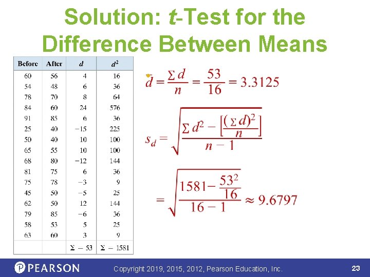 Solution: t-Test for the Difference Between Means • . Copyright 2019, 2015, 2012, Pearson