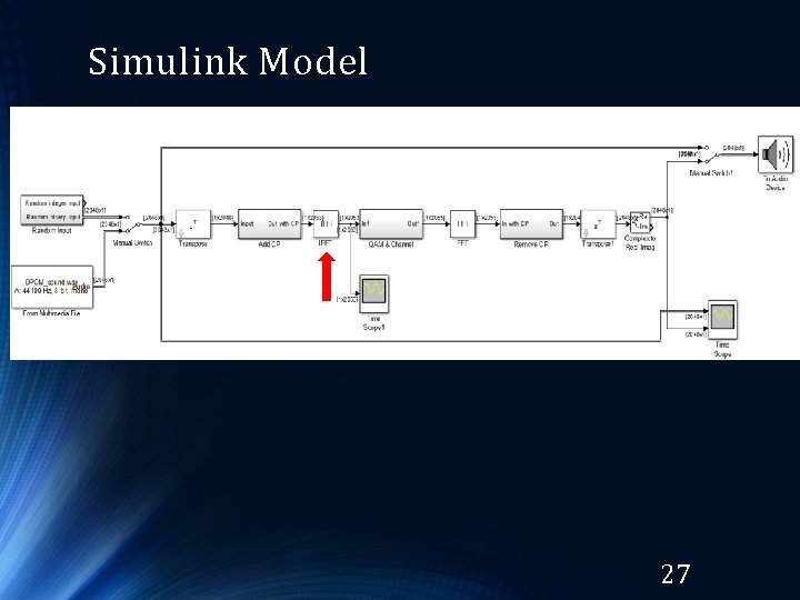 Simulink Model 27 Simulink Model 27