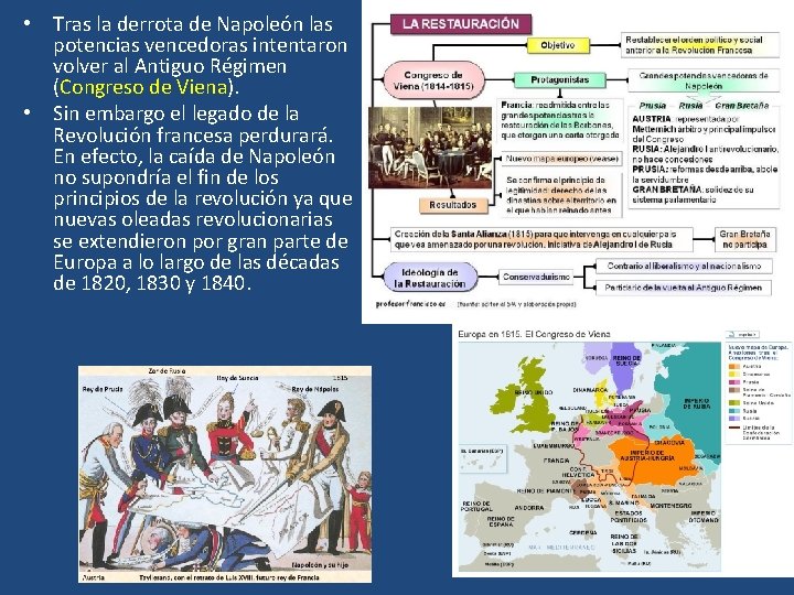  • Tras la derrota de Napoleón las potencias vencedoras intentaron volver al Antiguo