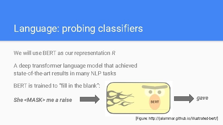 Language: probing classifiers We will use BERT as our representation R A deep transformer