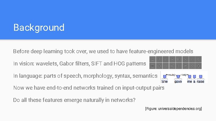 Background Before deep learning took over, we used to have feature-engineered models In vision: