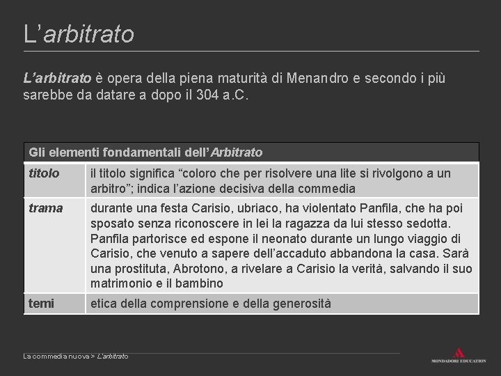 L’arbitrato è opera della piena maturità di Menandro e secondo i più sarebbe da