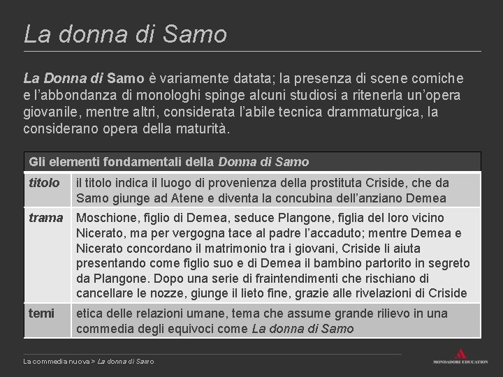 La donna di Samo La Donna di Samo è variamente datata; la presenza di