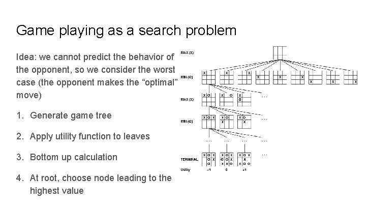 Game playing as a search problem Idea: we cannot predict the behavior of the