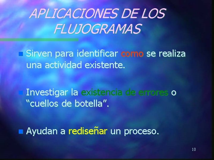 APLICACIONES DE LOS FLUJOGRAMAS n Sirven para identificar como se realiza una actividad existente.