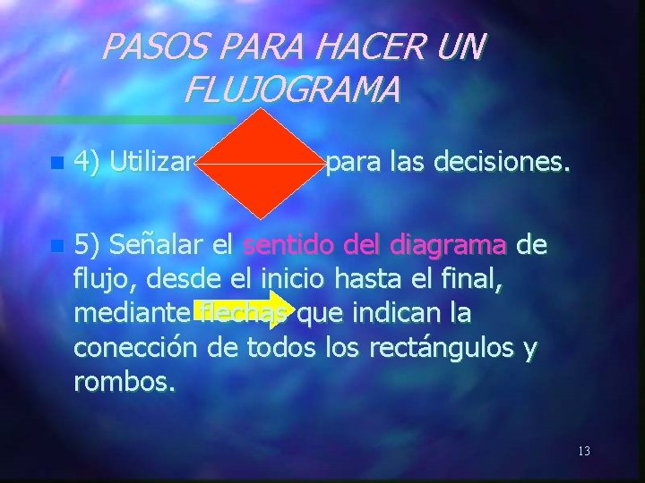 PASOS PARA HACER UN FLUJOGRAMA n 4) Utilizar rombos para las decisiones. n 5)