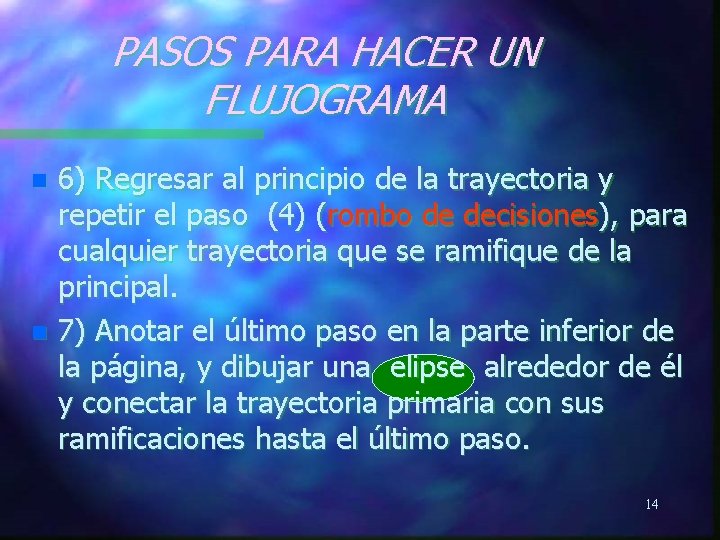 PASOS PARA HACER UN FLUJOGRAMA 6) Regresar al principio de la trayectoria y repetir PASOS PARA HACER UN FLUJOGRAMA 6) Regresar al principio de la trayectoria y repetir