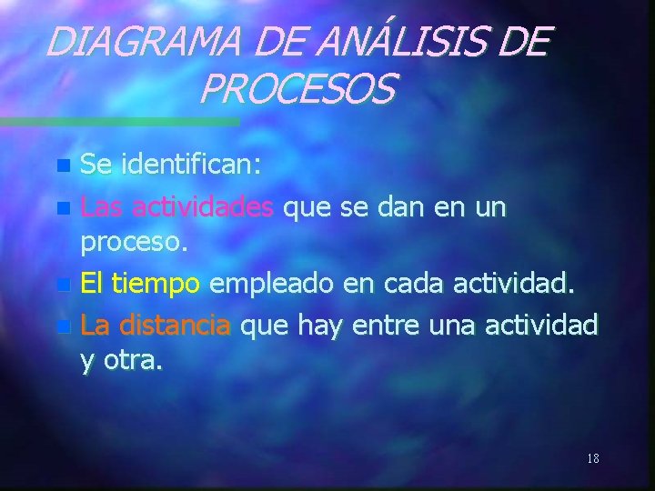 DIAGRAMA DE ANÁLISIS DE PROCESOS Se identifican: n Las actividades que se dan en