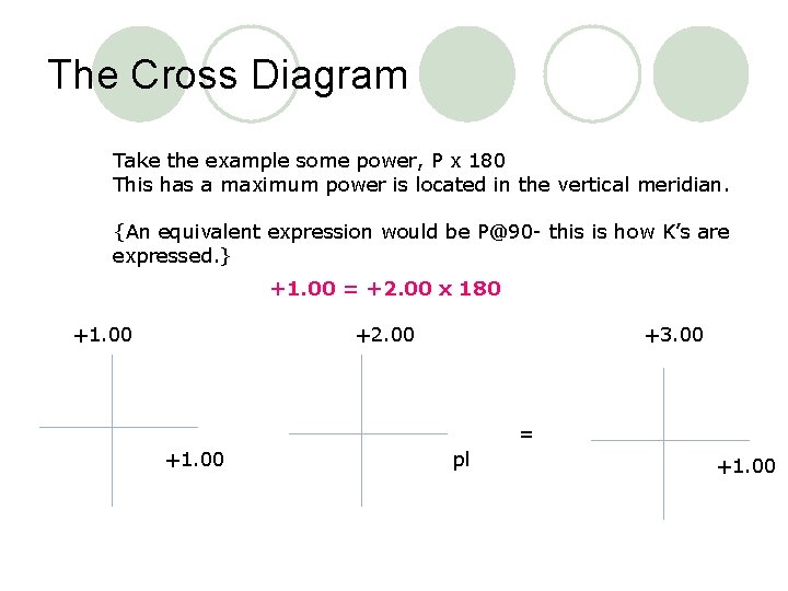 The Cross Diagram Take the example some power, P x 180 This has a