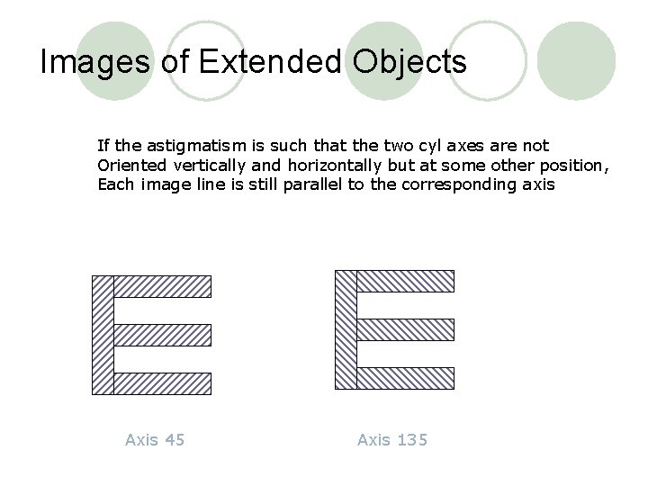 Images of Extended Objects If the astigmatism is such that the two cyl axes