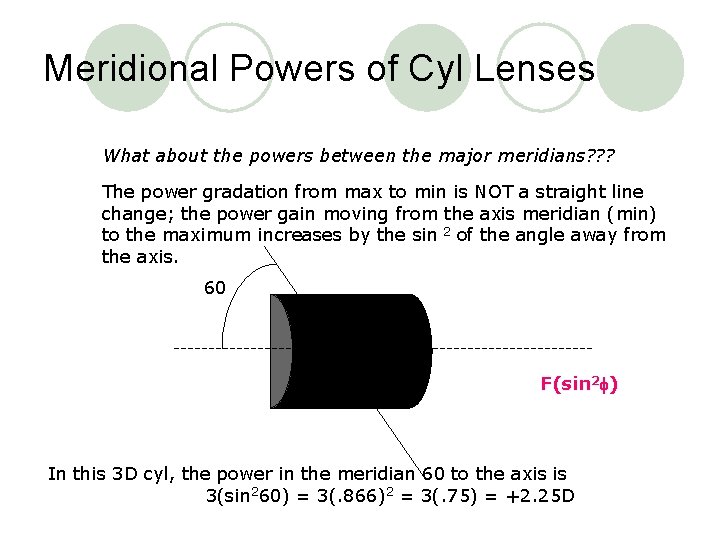Meridional Powers of Cyl Lenses What about the powers between the major meridians? ?