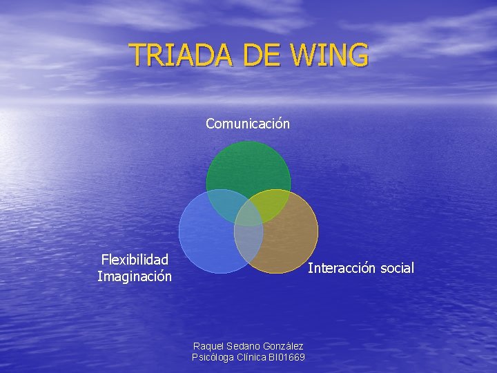 TRIADA DE WING Comunicación Flexibilidad Imaginación Interacción social Raquel Sedano González Psicóloga Clínica BI