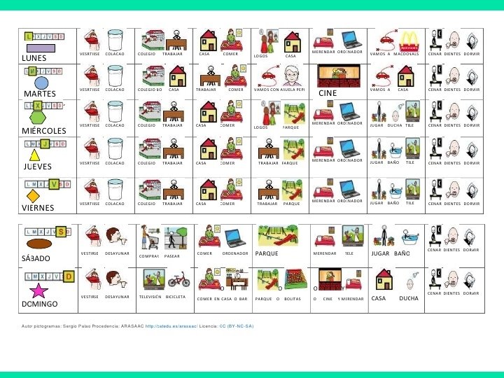 Pictogramas Raquel Sedano González Psicóloga Clínica BI 01669 