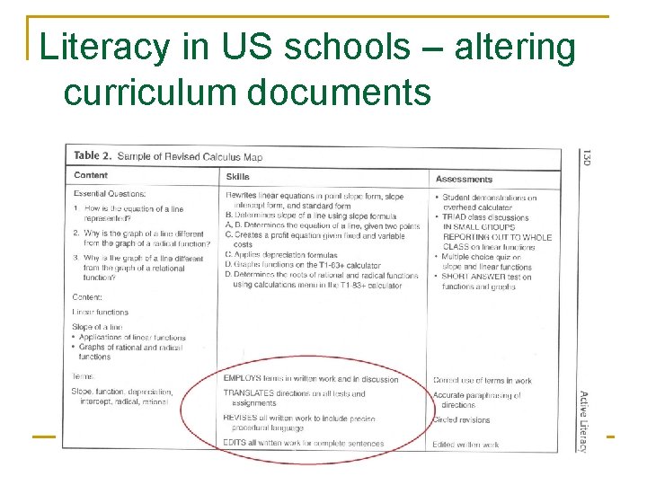 Literacy in US schools – altering curriculum documents 