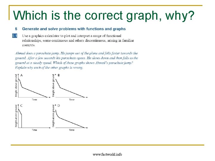 Which is the correct graph, why? www. factworld. info 