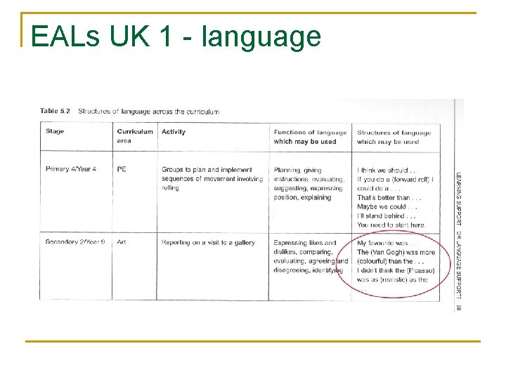 EALs UK 1 - language 