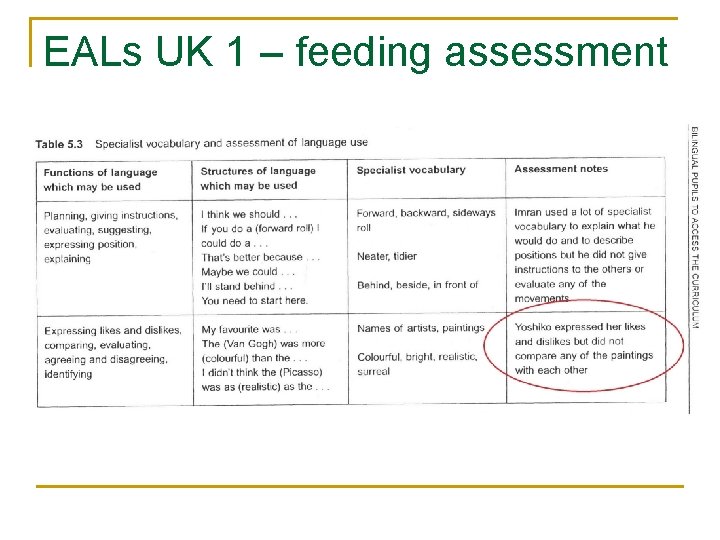 EALs UK 1 – feeding assessment 