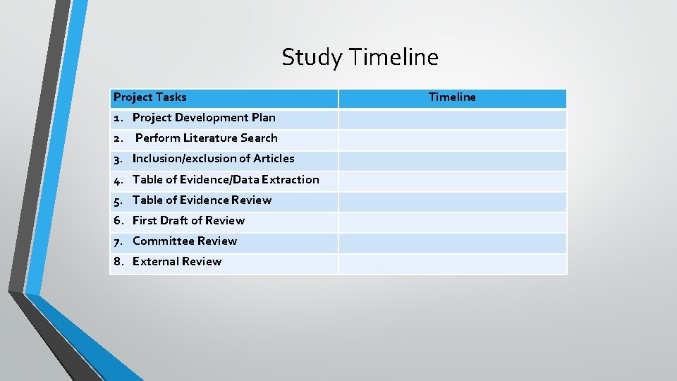 Study Timeline Project Tasks 1. Project Development Plan 2. Perform Literature Search 3. Inclusion/exclusion