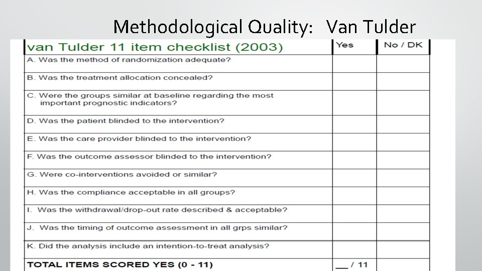 Methodological Quality: Van Tulder 