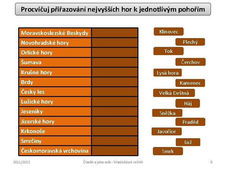 Procvičuj přiřazování nejvyšších hor k jednotlivým pohořím Moravskoslezské Beskydy Klínovec Plechý Novohradské hory Tok Procvičuj přiřazování nejvyšších hor k jednotlivým pohořím Moravskoslezské Beskydy Klínovec Plechý Novohradské hory Tok